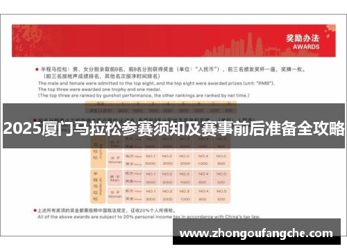 2025厦门马拉松参赛须知及赛事前后准备全攻略