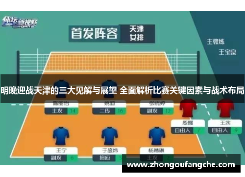 明晚迎战天津的三大见解与展望 全面解析比赛关键因素与战术布局