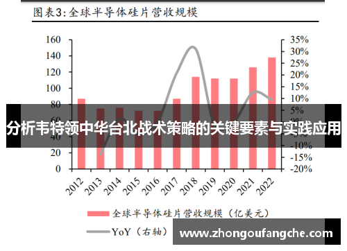 分析韦特领中华台北战术策略的关键要素与实践应用