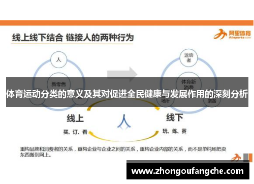 体育运动分类的意义及其对促进全民健康与发展作用的深刻分析