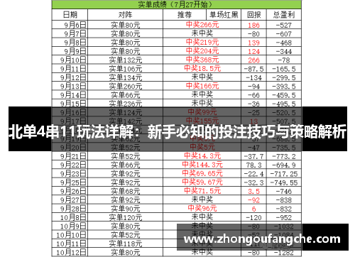 北单4串11玩法详解：新手必知的投注技巧与策略解析
