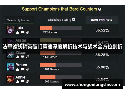 法甲锋线精英破门策略深度解析技术与战术全方位剖析