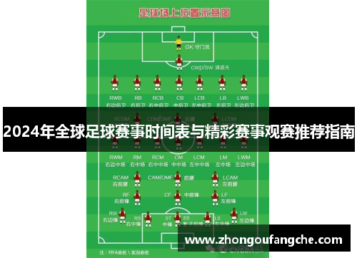 2024年全球足球赛事时间表与精彩赛事观赛推荐指南