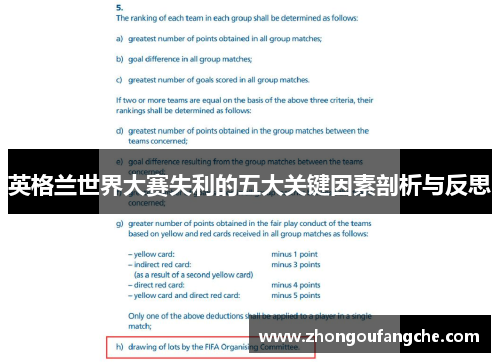 英格兰世界大赛失利的五大关键因素剖析与反思